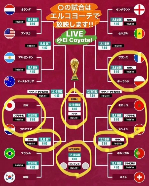 FIFA World Cup Qatar 2022 Round of 16 & Final Round Public Viewing @ Kyoto sport barサムネイル